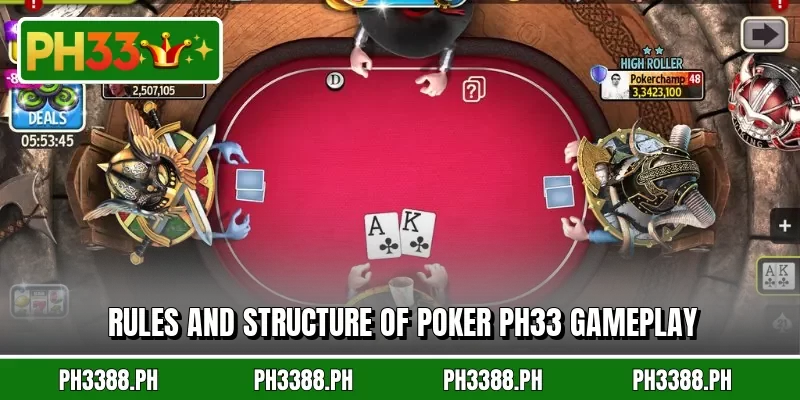 Rules and structure of poker PH33 gameplay