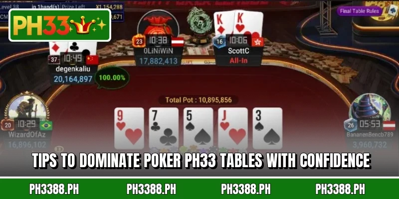 Tips to dominate poker ph33 tables with confidence