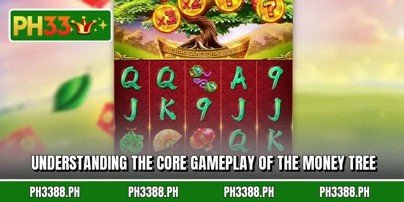 Understanding the core gameplay of the Money Tree